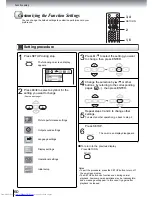 Preview for 58 page of Toshiba SD-3960 Owner'S Manual