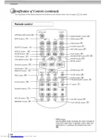 Preview for 14 page of Toshiba SD-3960SU Owner'S Manual