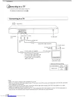 Preview for 17 page of Toshiba SD-3960SU Owner'S Manual