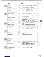 Preview for 58 page of Toshiba SD-3960SU Owner'S Manual