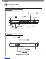 Предварительный просмотр 12 страницы Toshiba SD-3980 Owner'S Manual