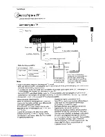 Предварительный просмотр 19 страницы Toshiba SD-4000KC Owner'S Manual