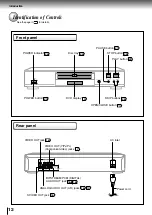 Предварительный просмотр 12 страницы Toshiba SD-400V Owner'S Manual