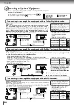 Предварительный просмотр 18 страницы Toshiba SD-400V Owner'S Manual