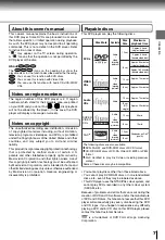 Preview for 7 page of Toshiba SD-4010 Owner'S Manual