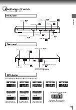 Preview for 9 page of Toshiba SD-4010 Owner'S Manual