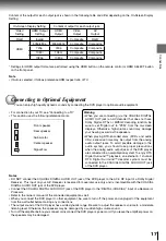 Preview for 17 page of Toshiba SD-4010 Owner'S Manual