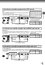 Preview for 19 page of Toshiba SD-4010 Owner'S Manual