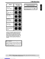 Preview for 5 page of Toshiba SD-4100 Owner'S Manual