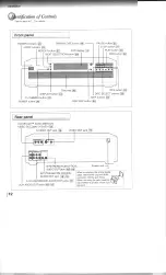 Preview for 12 page of Toshiba SD-4109 Owner'S Manual