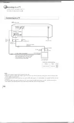 Preview for 16 page of Toshiba SD-4109 Owner'S Manual