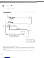 Preview for 16 page of Toshiba SD-4109X Owner'S Manual