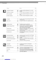 Preview for 36 page of Toshiba SD-4109X Owner'S Manual