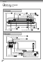 Preview for 12 page of Toshiba SD-4205 Owner'S Manual