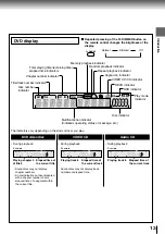 Preview for 13 page of Toshiba SD-4205 Owner'S Manual