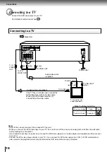 Preview for 17 page of Toshiba SD-4205 Owner'S Manual