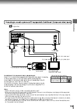 Preview for 18 page of Toshiba SD-4205 Owner'S Manual