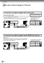 Preview for 21 page of Toshiba SD-4205 Owner'S Manual