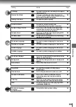 Preview for 51 page of Toshiba SD-4205 Owner'S Manual