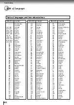 Preview for 60 page of Toshiba SD-4205 Owner'S Manual