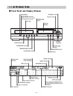 Preview for 8 page of Toshiba SD-42HKSB Service Manual