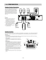 Предварительный просмотр 13 страницы Toshiba SD-42HKSB Service Manual