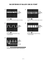 Preview for 41 page of Toshiba SD-42HKSB Service Manual