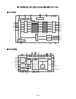 Preview for 42 page of Toshiba SD-42HKSB Service Manual