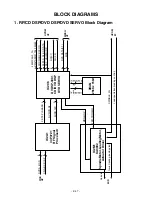 Предварительный просмотр 89 страницы Toshiba SD-42HKSB Service Manual