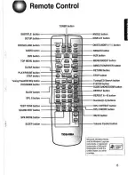 Preview for 7 page of Toshiba SD-43HK Owner'S Manual