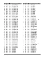 Preview for 21 page of Toshiba SD-43HKSB Service Manual