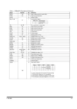 Preview for 32 page of Toshiba SD-43HKSB Service Manual