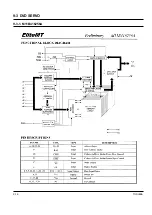 Preview for 41 page of Toshiba SD-43HKSB Service Manual