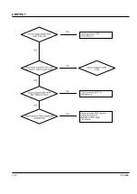 Preview for 44 page of Toshiba SD-43HKSB Service Manual