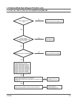 Preview for 45 page of Toshiba SD-43HKSB Service Manual