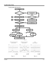 Preview for 47 page of Toshiba SD-43HKSB Service Manual