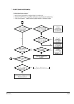 Preview for 49 page of Toshiba SD-43HKSB Service Manual