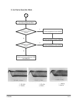 Preview for 53 page of Toshiba SD-43HKSB Service Manual