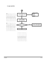 Preview for 55 page of Toshiba SD-43HKSB Service Manual