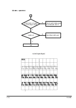 Preview for 56 page of Toshiba SD-43HKSB Service Manual