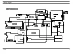 Preview for 66 page of Toshiba SD-43HKSB Service Manual