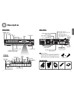 Preview for 4 page of Toshiba SD-43HT Owner'S Manual