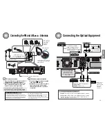 Preview for 7 page of Toshiba SD-43HT Owner'S Manual