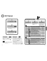 Preview for 9 page of Toshiba SD-43HT Owner'S Manual