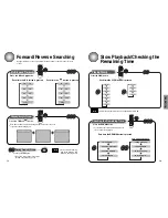 Preview for 11 page of Toshiba SD-43HT Owner'S Manual