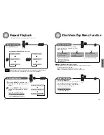 Preview for 12 page of Toshiba SD-43HT Owner'S Manual