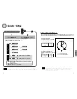 Preview for 18 page of Toshiba SD-43HT Owner'S Manual