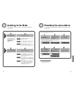 Preview for 21 page of Toshiba SD-43HT Owner'S Manual