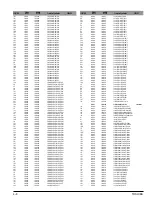 Preview for 23 page of Toshiba SD-43HT Service Manual