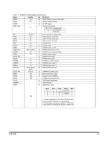 Preview for 46 page of Toshiba SD-43HT Service Manual